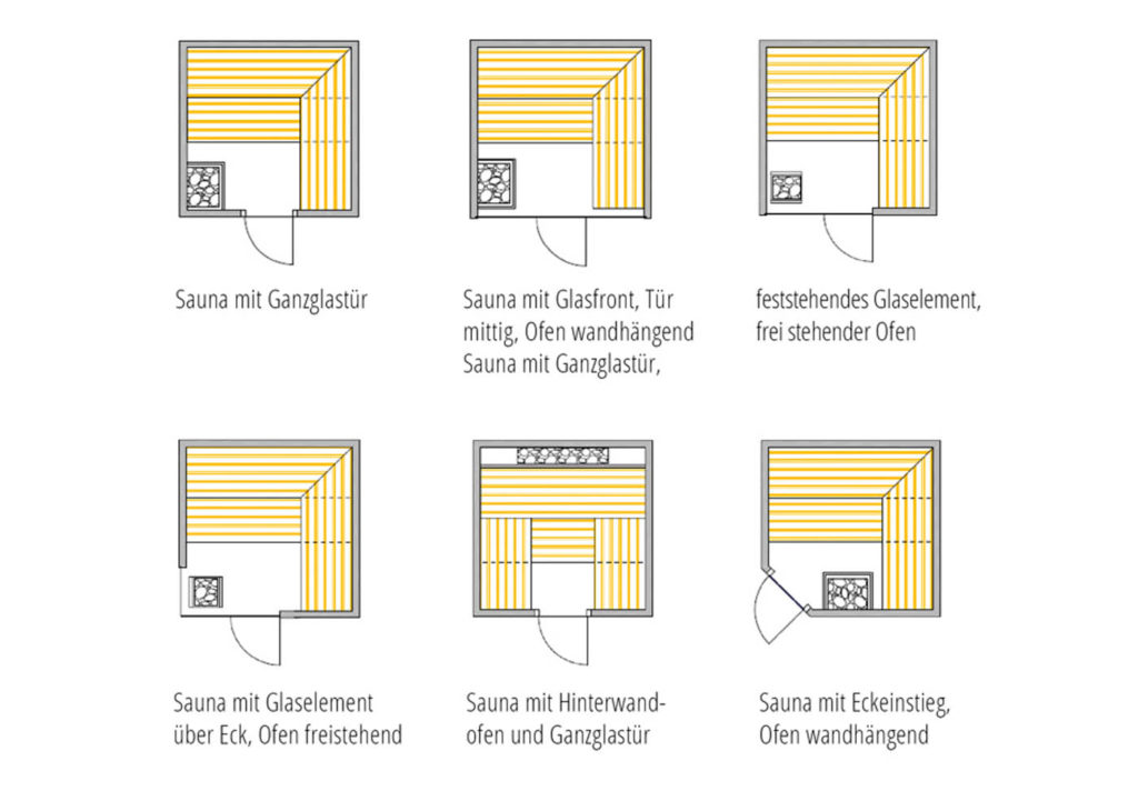 Architekten + Planer 3 Mögliche Grundrisse für die Sauna Zuhause