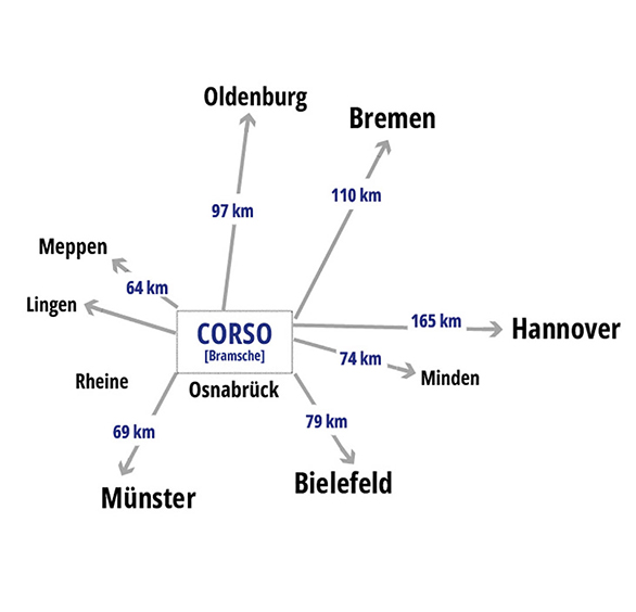 Saunabau Niedersachsen | corso saunamanufaktur